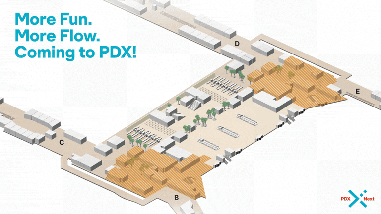 What's New with PDX Next (Week of January 19)