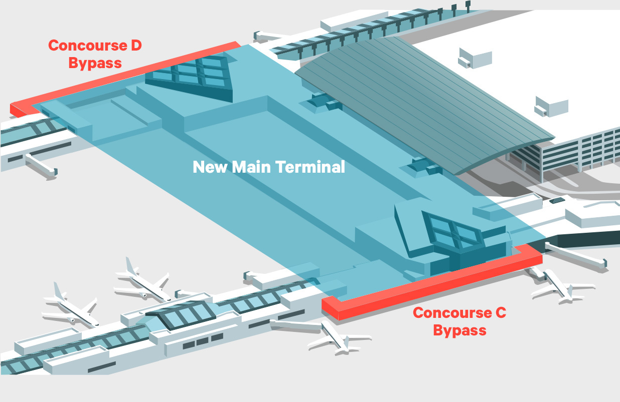 A map of the airport shows where two new bypasses will guide passengers around the construction zone in the main terminal