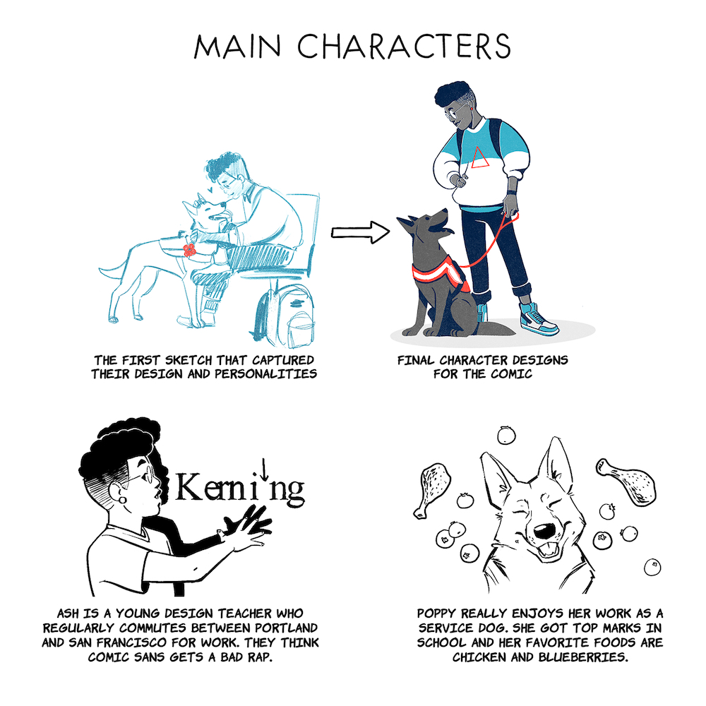 Title Main characters: before and after: the first sketch that captured their design and personalities - boy with dog- then final character designs for the comic - boy with dog brought into focus with completed drawing; before and after: Ash is a young design teacher who regularly commutes between Portland and San Francisco for work - image shows them teaching. They think comic sans gets a bad rap; Poppy really enjoys her work as a service dog. She got top marks in school and her favorite foods are chicken and blueberries. - dog surrounded by blueberries and chicken